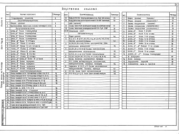 Состав фльбома. Типовой проект 221-1-706.92Альбом 4. Электроснабжение. Связь и сигнализация.  Автоматика.  