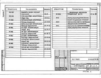 Состав фльбома. Типовой проект 221-1-706.92Альбом 5 Задание заводам-изготовителям.  