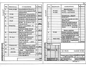 Состав фльбома. Типовой проект 221-1-706.92Альбом 5 Задание заводам-изготовителям.  