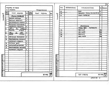 Состав фльбома. Типовой проект 221-1-706.92Альбом 5 Задание заводам-изготовителям.  