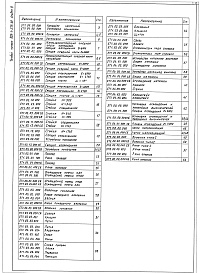 Состав фльбома. Типовой проект 903-1-275.89Альбом 6  Оборудование технологическое. Рабочие чертежи 