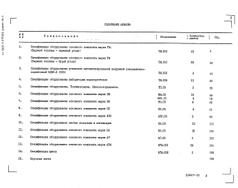 Состав фльбома. Типовой проект 903-1-275.89Альбом 13 Часть 1 Спецификация оборудования 