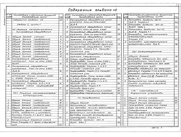 Состав фльбома. Типовой проект 903-1-270.89Альбом 2 Часть 1 Решения тепломеханические. Расположение оборудования. Решения тепломеханические.  Котлоагрегаты. Толпивоподача. Золошлакоудаление. Газоснабжение. Внутренние устройства    