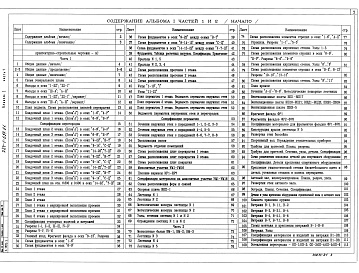 Состав фльбома. Типовой проект 224-1-697.91Альбом 1 Часть 1 Архитектурно-строительные чертежи