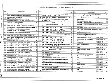 Состав фльбома. Типовой проект 224-1-697.91Альбом 1 Часть 1 Архитектурно-строительные чертежи