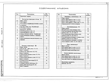 Состав фльбома. Типовой проект 224-1-697.91Альбом 7 Хозяйственно-бытовые помещения, размещаемые в подвале школы.