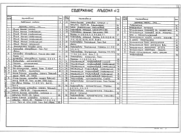 Состав фльбома. Типовой проект 903-1-265.88Альбом 2 Тепломеханические решения    