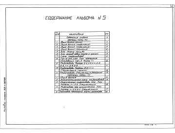 Состав фльбома. Типовой проект 903-1-265.88Альбом 5  Мазутоснабжение. Газоснабжение    