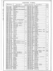 Состав фльбома. Типовой проект 903-1-265.88Альбом 6 Часть 1 Металлоконструкции технологические. Рабочие чертежи    