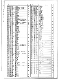 Состав фльбома. Типовой проект 903-1-265.88Альбом 6 Часть 1 Металлоконструкции технологические. Рабочие чертежи    