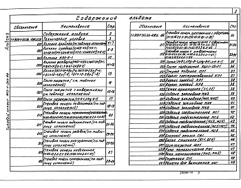 Состав фльбома. Типовой проект 903-1-265.88Альбом 9   Строительные изделия 