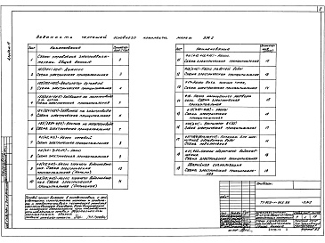 Состав фльбома. Типовой проект 903-1-265.88Альбом 11  Силовое электрооборудование Принципиальные схемы управления электроприводами 