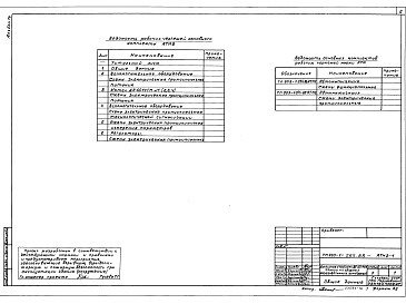Состав фльбома. Типовой проект 903-1-265.88Альбом 14   Автоматизация. Схемы электрические принципиальные   