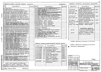 Состав фльбома. Типовой проект 507-86.85Альбом 2 Технология. Электрооборудование. Телемеханика. Пожарная и охранная сигнализация.     