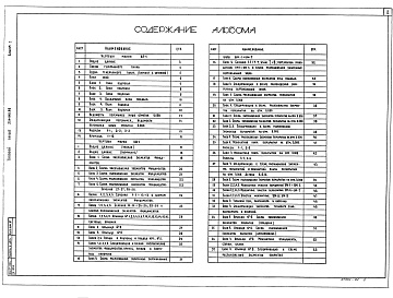 Состав фльбома. Типовой проект 254-1-140.86Альбом 1 Архитектурные и конструктивные решения ниже  отм.0.000