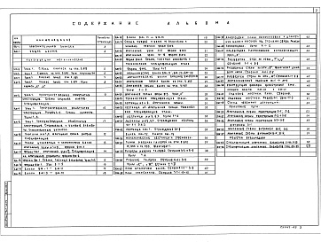 Состав фльбома. Типовой проект 264-12-318.92Альбом 3 Пояснительная записка. Конструкции металлические