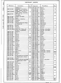 Состав фльбома. Типовой проект 903-1-262.88Альбом 7 Применен из тп 903-1-260.88 Часть 1 Оборудование технологическое. Рабочие чертежи 