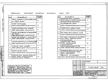 Состав фльбома. Типовой проект 903-1-262.88Альбом 11 Применен из тп 903-1-260.88  Силовое электрооборудование. Принципиальные схемы управления электроприводами