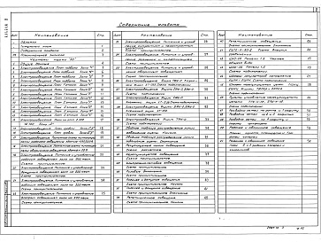 Состав фльбома. Типовой проект 264-12-318.92Альбом 8 Пояснительная записка. Электроосвещение здания, постановочное освещение