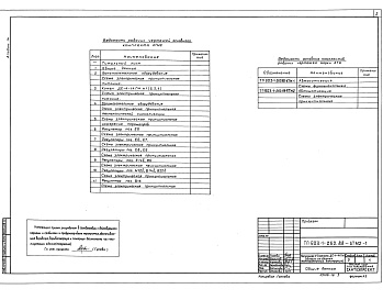 Состав фльбома. Типовой проект 903-1-262.88Альбом 14  Применен из тп 903-1-260.88  Автоматизация. Схемы электрические принципиальные