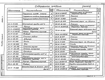 Состав фльбома. Типовой проект 264-12-318.92Альбом 11 Электромонтажные изделия