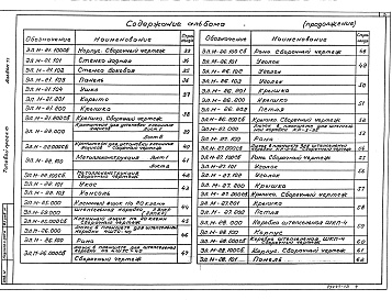 Состав фльбома. Типовой проект 264-12-318.92Альбом 11 Электромонтажные изделия