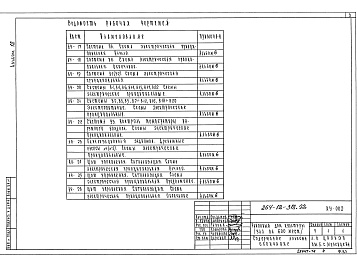 Состав фльбома. Типовой проект 264-12-318.92Альбом 12 Задание заводу на изготовление щитов 