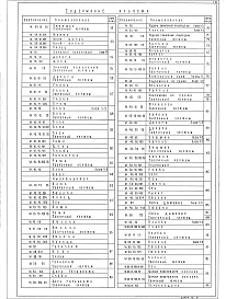 Состав фльбома. Типовой проект 264-12-318.92Альбом 13 Часть 1. Технические условия механоборудования