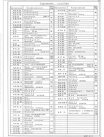 Состав фльбома. Типовой проект 264-12-318.92Альбом 13 Часть 1. Технические условия механоборудования