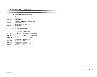 Состав фльбома. Типовой проект 264-12-318.92Альбом 14 Спецификации оборудования