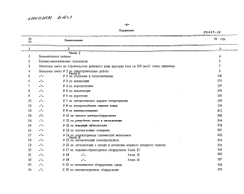 Состав фльбома. Типовой проект 264-12-318.92Альбом 16 Сметы. Часть 1