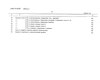 Состав фльбома. Типовой проект 264-12-318.92Альбом 16 Сметы. Часть 1