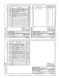 Состав фльбома. Типовой проект 903-1-251.87Альбом 3  Низковольтное комплектное устройство    