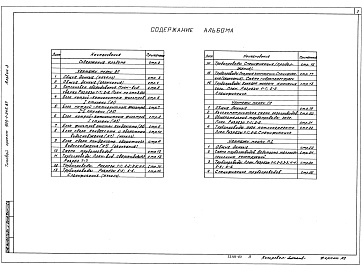 Состав фльбома. Типовой проект 903-1-245.87Альбом 3 Станция водоподготовки. Мазутоснабжение.  Газоснабжение    