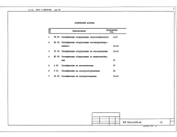 Состав фльбома. Типовой проект 903-1-0230.86Альбом 4 Спецификация оборудования    