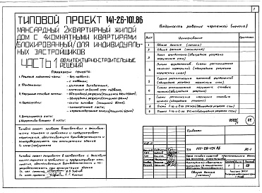 Состав фльбома. Типовой проект 141-26-101.86Альбом 1 Части 0, 1, 2, 3, 5, 6 Общая часть. Архитектурно-строительные решения. Отопление и вентиляция. Внутренний водопровод и канализация. Электрооборудование. Связь и сигнализация