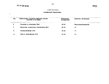 Состав фльбома. Типовой проект 141-26-101.86Альбом 3 Раздел 8-2 Спецификации оборудования