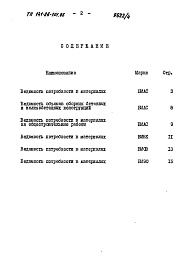 Состав фльбома. Типовой проект 141-26-101.86Альбом 4 Раздел 8-3 Ведомости потребности в материалах