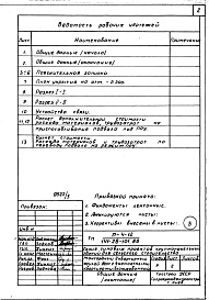 Состав фльбома. Типовой проект 141-26-101.86Альбом 5 Часть 11 Проектная документация на подвал приспосабливаемый под ПРУ