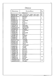 Состав фльбома. Типовой проект 903-1-0230.86Альбом 2 Нестандартизированное оборудование    