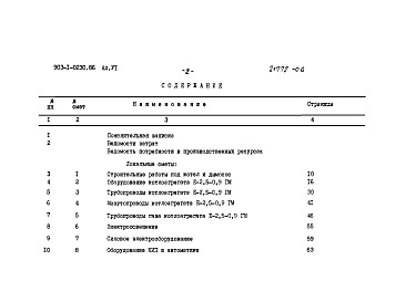 Состав фльбома. Типовой проект 903-1-0230.86Альбом 6 Сметы    