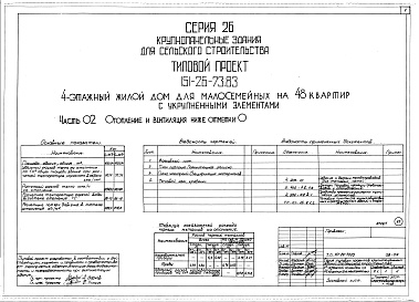 Состав фльбома. Типовой проект 151-26-73.83Альбом 1 Части 0, 01, 02, 03, 1, 2, 3, 4, 5, 6 Общая часть. Архитектурно-строительные чертежи ниже отм. 0,000. Отопление и вентиляция ниже отм. 0,000. Водопровод и канализация ниже отм. 0,000. Архитектурно-строительные чертежи выше отм. 0,000. Отопление и