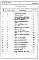 Состав фльбома. Типовой проект 151-26-73.83Альбом 2 Раздел 8-1.86 Сметы