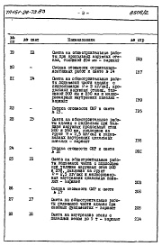 Состав фльбома. Типовой проект 151-26-73.83Альбом 2 Раздел 8-1.86 Сметы