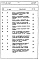 Состав фльбома. Типовой проект 151-26-73.83Альбом 2 Раздел 8-1.86 Сметы