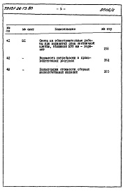 Состав фльбома. Типовой проект 151-26-73.83Альбом 2 Раздел 8-1.86 Сметы