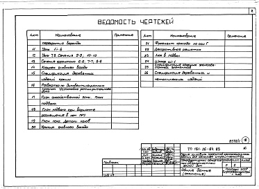 Состав фльбома. Типовой проект 181-26-84.83Альбом 1 Части 0, 1, 2, 3, 5, 6 Общая часть. Архитектурно-строительные чертежи. Отопление и вентиляция. Водопровод и канализация. Электрооборудование. Устройство связи