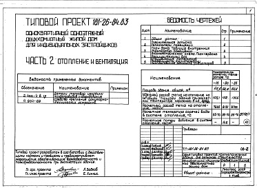 Состав фльбома. Типовой проект 181-26-84.83Альбом 1 Части 0, 1, 2, 3, 5, 6 Общая часть. Архитектурно-строительные чертежи. Отопление и вентиляция. Водопровод и канализация. Электрооборудование. Устройство связи