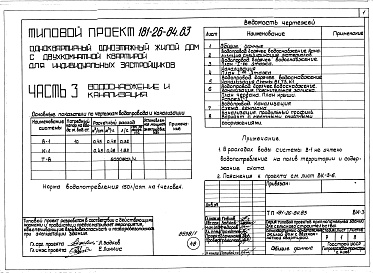 Состав фльбома. Типовой проект 181-26-84.83Альбом 1 Части 0, 1, 2, 3, 5, 6 Общая часть. Архитектурно-строительные чертежи. Отопление и вентиляция. Водопровод и канализация. Электрооборудование. Устройство связи