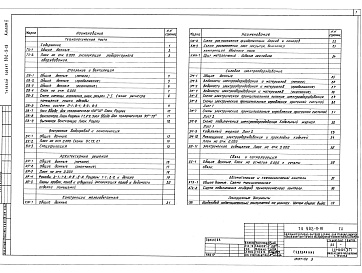 Состав фльбома. Типовой проект 902-9-19Альбом 2 Технологическая, санитарно-техническая, архитектурно-строительная, электротехническая части, связь и сигнализация    